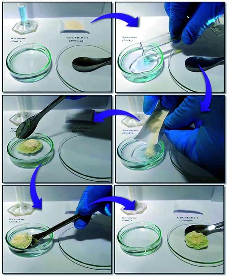 https://cdn.ncbi.nlm.nih.gov/pmc/blobs/6c63/9061213/c64da46c7a5b/c9ra00453j-f11.jpg