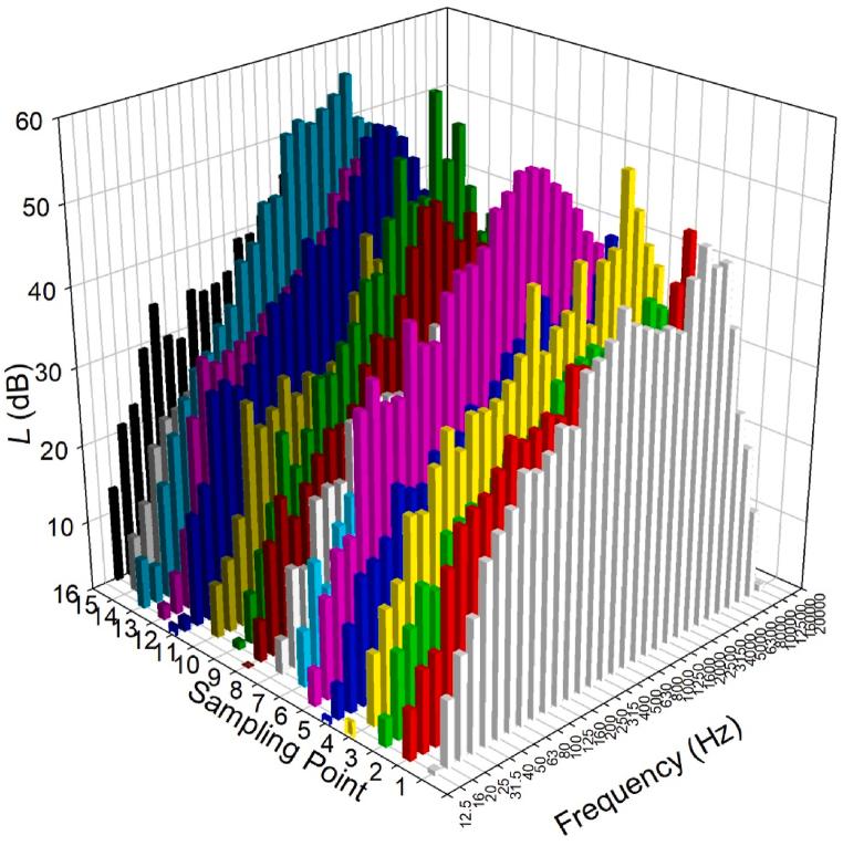 https://cdn.ncbi.nlm.nih.gov/pmc/blobs/6c67/10558503/074daef6ef2d/gr12.jpg