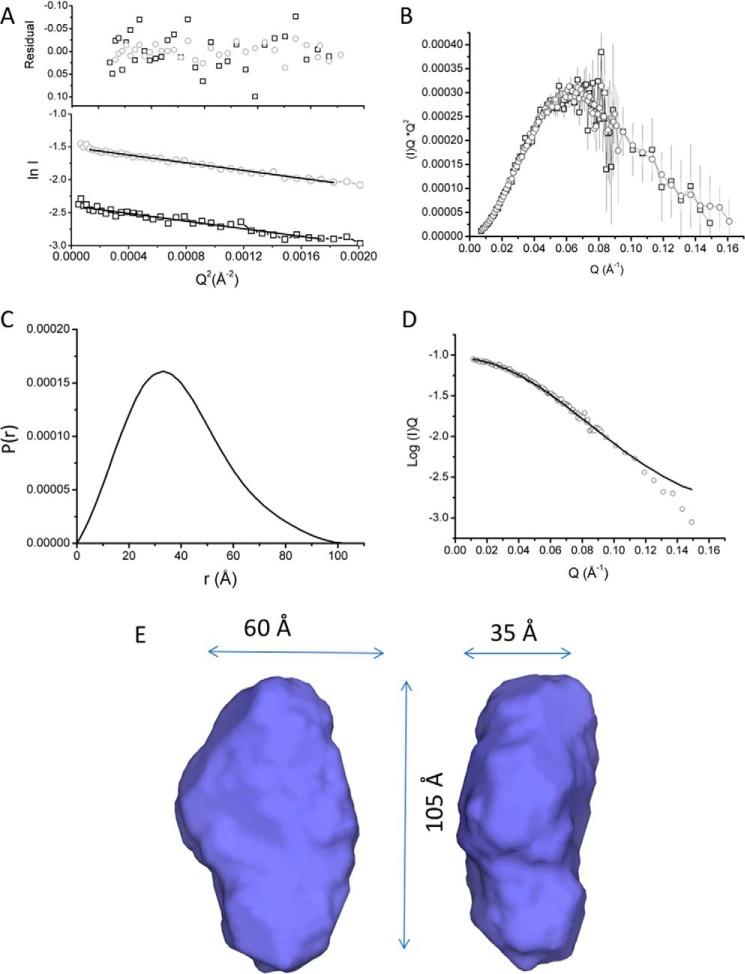 https://cdn.ncbi.nlm.nih.gov/pmc/blobs/6c6a/5971433/7121c57dfc45/zbc0221887670001.jpg