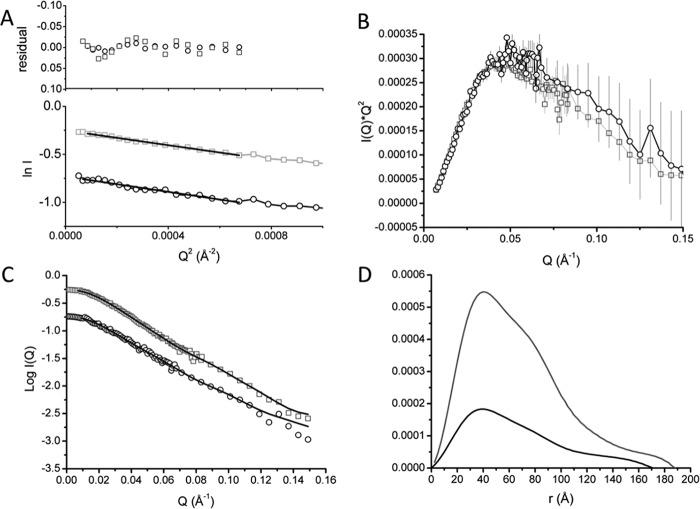 https://cdn.ncbi.nlm.nih.gov/pmc/blobs/6c6a/5971433/7a9517aab7d2/zbc0221887670002.jpg