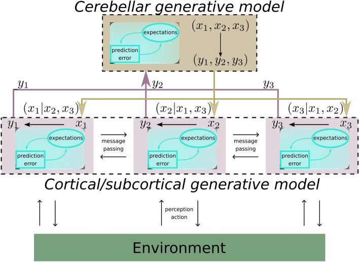 https://cdn.ncbi.nlm.nih.gov/pmc/blobs/6c72/10951354/88c3c235f6b4/41598_2024_56811_Fig1_HTML.jpg