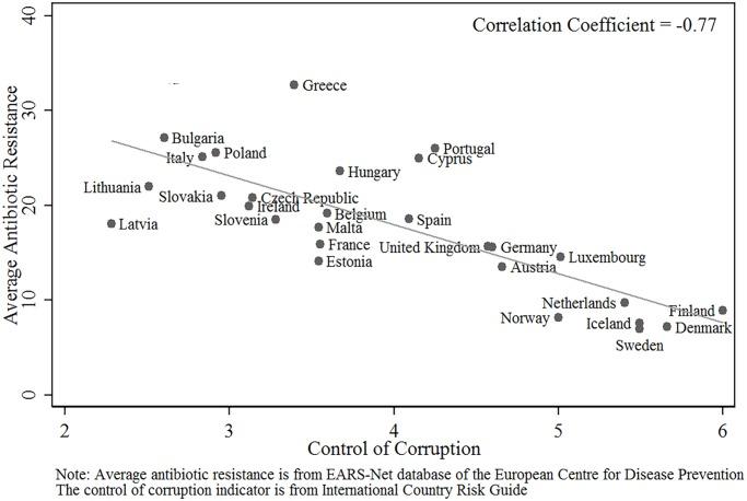 https://cdn.ncbi.nlm.nih.gov/pmc/blobs/6c76/4364737/28c80348fca7/pone.0116746.g002.jpg