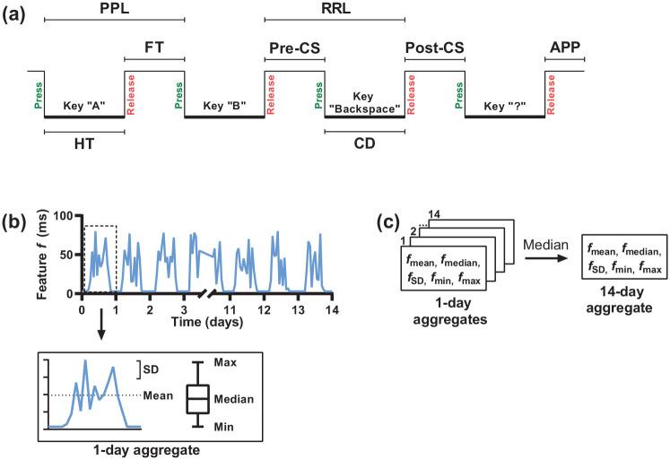https://cdn.ncbi.nlm.nih.gov/pmc/blobs/6c78/8358561/53a27c6d0dc0/10.1177_1352458520968797-fig1.jpg