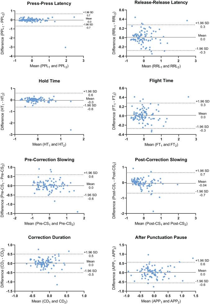 https://cdn.ncbi.nlm.nih.gov/pmc/blobs/6c78/8358561/573dbefd6523/10.1177_1352458520968797-fig2.jpg