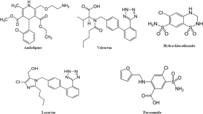https://cdn.ncbi.nlm.nih.gov/pmc/blobs/6c79/5761358/9a7c0b9ba6b8/gr1.jpg