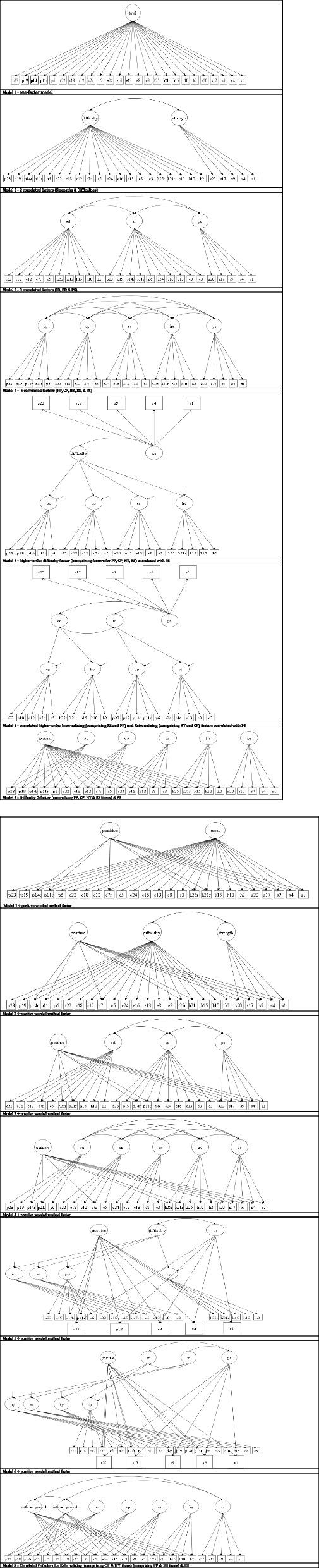 https://cdn.ncbi.nlm.nih.gov/pmc/blobs/6c7a/10375619/69f639cdd950/12888_2023_5028_Fig2_HTML.jpg