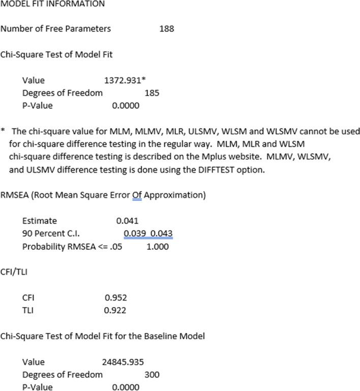 https://cdn.ncbi.nlm.nih.gov/pmc/blobs/6c7a/10375619/9d92469f078b/12888_2023_5028_Fig4_HTML.jpg