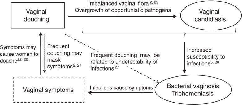 https://cdn.ncbi.nlm.nih.gov/pmc/blobs/6c7b/3900782/012d4534ae3c/je-20-070-g001.jpg