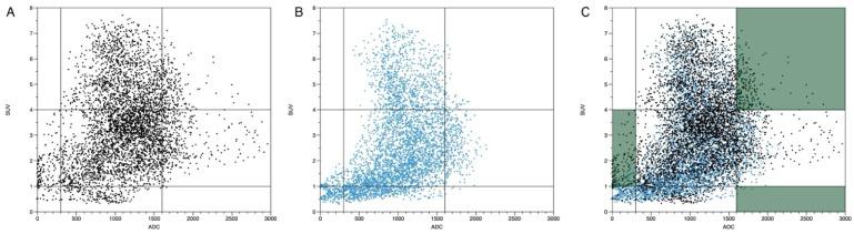 https://cdn.ncbi.nlm.nih.gov/pmc/blobs/6c7f/11353375/e63e0d800a64/diagnostics-14-01787-g006.jpg