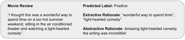https://cdn.ncbi.nlm.nih.gov/pmc/blobs/6c81/11300430/ecb00f7efa28/frai-07-1363531-g0001.jpg