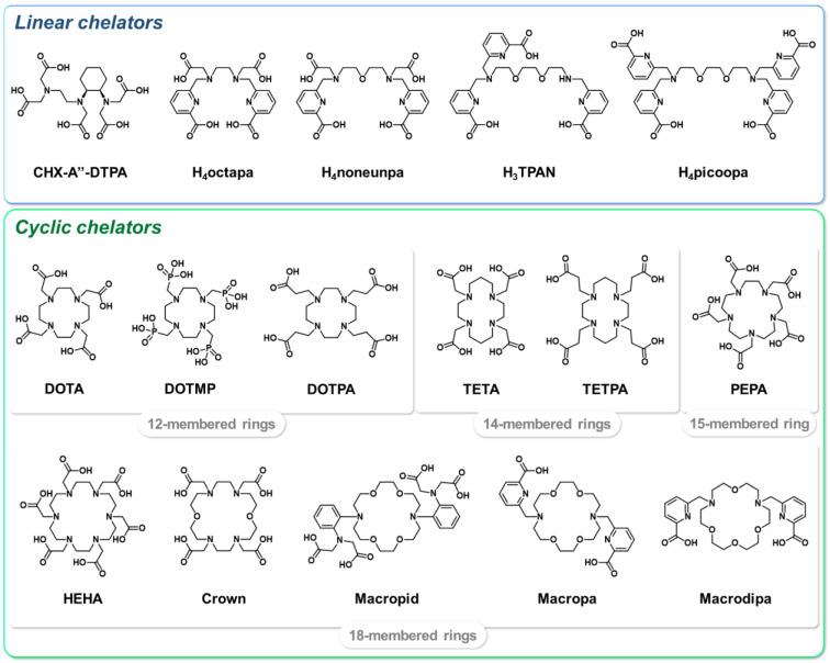 https://cdn.ncbi.nlm.nih.gov/pmc/blobs/6c8a/10146019/9dc7d2bc7562/pharmaceutics-15-01051-g006.jpg