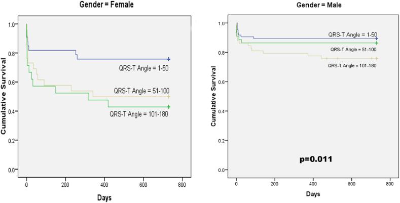 https://cdn.ncbi.nlm.nih.gov/pmc/blobs/6c8a/7136356/4ce1af092424/gr1.jpg