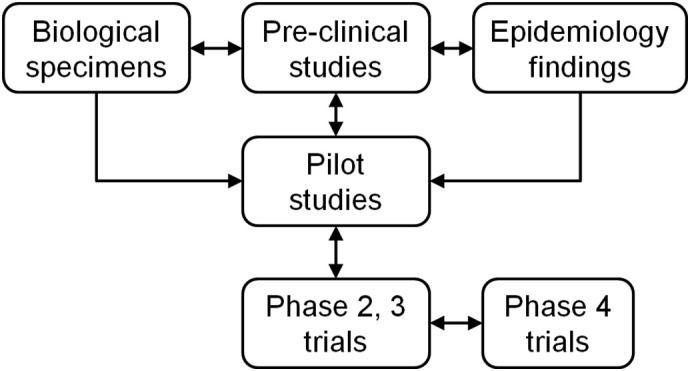 https://cdn.ncbi.nlm.nih.gov/pmc/blobs/6c91/7581361/03b4dbce5762/gr4_lrg.jpg
