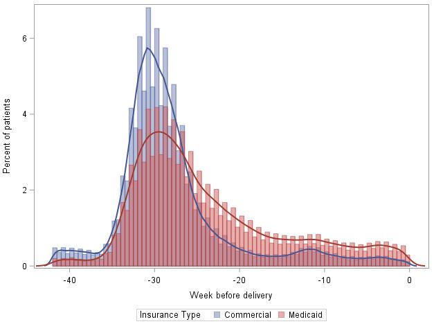 https://cdn.ncbi.nlm.nih.gov/pmc/blobs/6c94/10568399/9db38ba1464c/publichealth_v9i1e40783_fig1.jpg