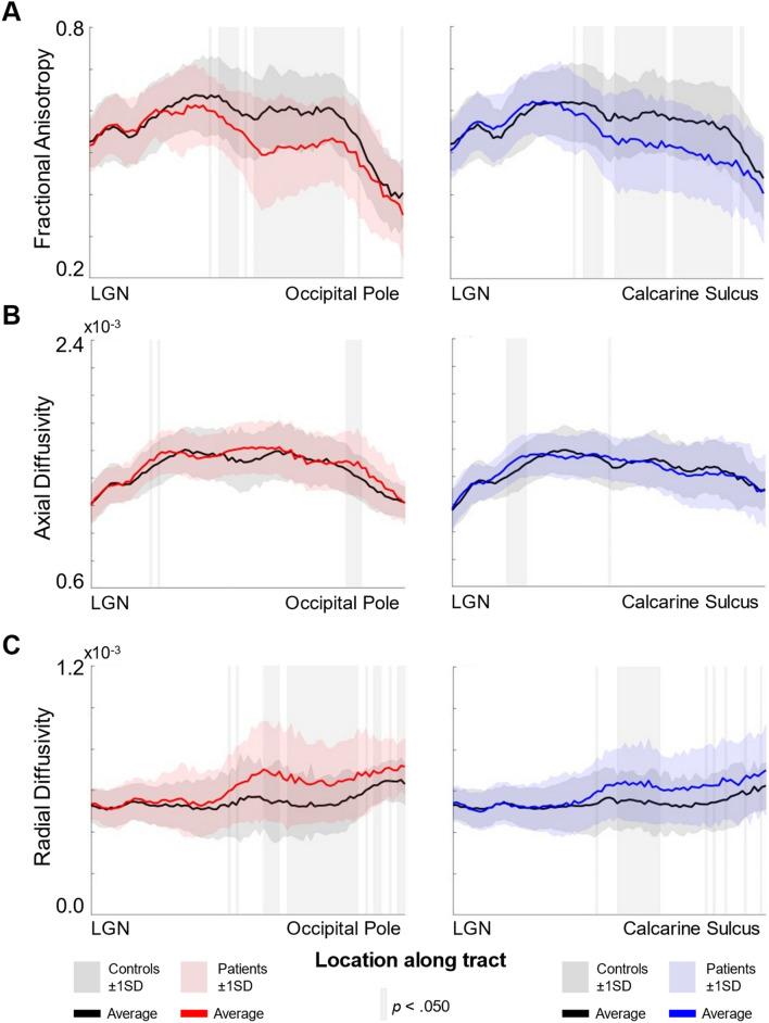 https://cdn.ncbi.nlm.nih.gov/pmc/blobs/6c95/10042846/19f3fc949c3c/41598_2023_31819_Fig5_HTML.jpg