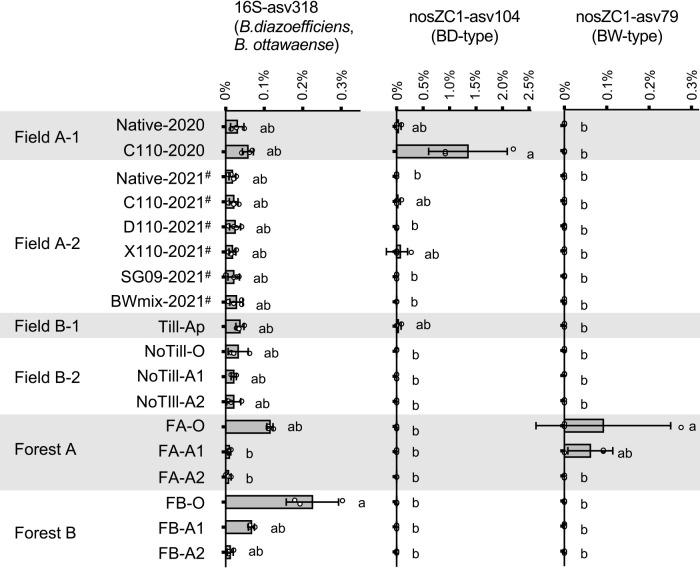 https://cdn.ncbi.nlm.nih.gov/pmc/blobs/6c96/11427313/0ba7b433002a/39_24006-g002.jpg
