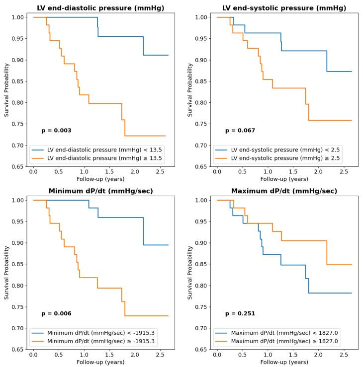 https://cdn.ncbi.nlm.nih.gov/pmc/blobs/6ca0/12027908/6bd2ed007528/ijms-26-03713-g001a.jpg