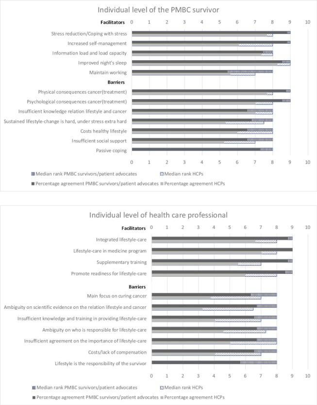 https://cdn.ncbi.nlm.nih.gov/pmc/blobs/6ca5/10729788/f7f46e0ff624/kaad049_fig2a.jpg
