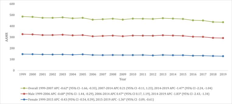 https://cdn.ncbi.nlm.nih.gov/pmc/blobs/6ca8/11380170/6d908243a53e/gr1.jpg