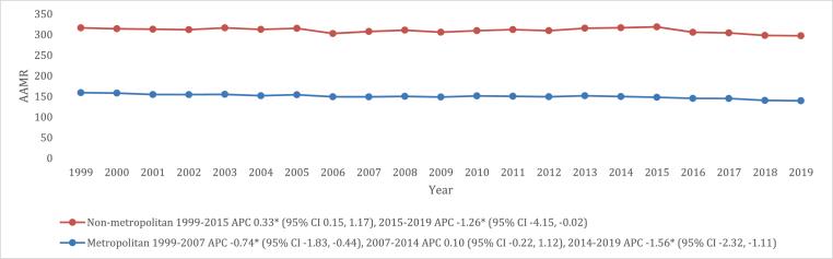https://cdn.ncbi.nlm.nih.gov/pmc/blobs/6ca8/11380170/7db38a50921b/gr3.jpg
