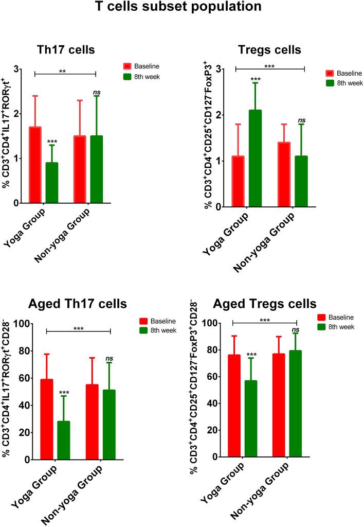 https://cdn.ncbi.nlm.nih.gov/pmc/blobs/6caa/10495372/a3746db9bd23/41598_2023_42231_Fig3_HTML.jpg