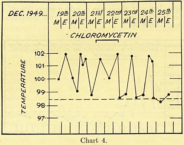 https://cdn.ncbi.nlm.nih.gov/pmc/blobs/6caf/5191241/17798f126ae2/indmedgaz72941-0022-a.jpg