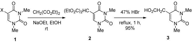 https://cdn.ncbi.nlm.nih.gov/pmc/blobs/6cb0/6269048/73aba59a5da0/molecules-17-06519-g002.jpg