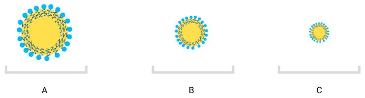 https://cdn.ncbi.nlm.nih.gov/pmc/blobs/6cb2/11202876/0ee67bc64944/foods-13-01854-g002.jpg