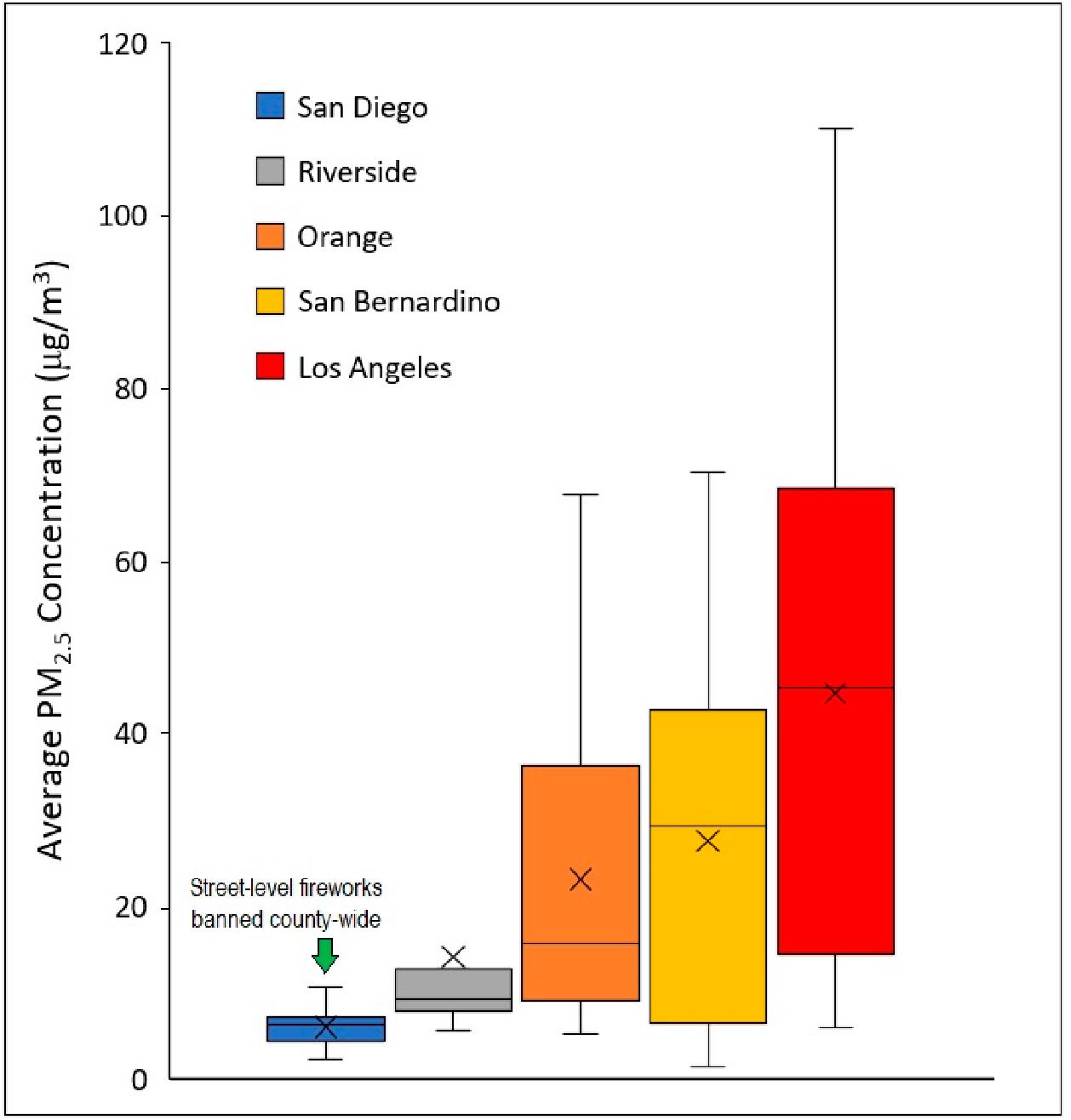 https://cdn.ncbi.nlm.nih.gov/pmc/blobs/6cb2/11392046/61c6e2a20117/nihms-1967182-f0003.jpg