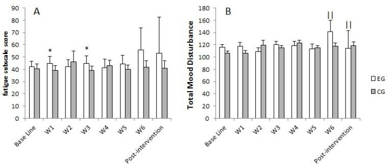 https://cdn.ncbi.nlm.nih.gov/pmc/blobs/6cb5/4415846/b16958283b4a/jhk-45-81f3.jpg