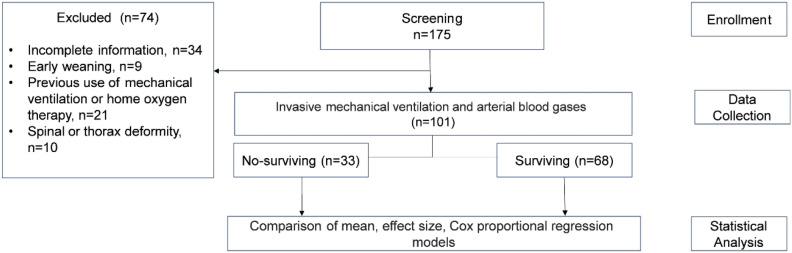 https://cdn.ncbi.nlm.nih.gov/pmc/blobs/6cb9/11178920/632a63846769/41598_2024_64725_Fig1_HTML.jpg