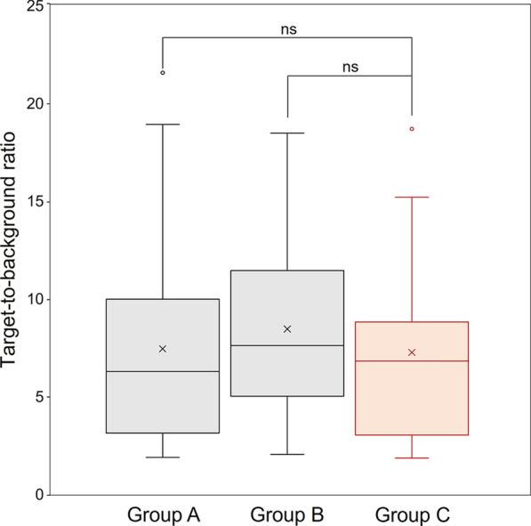 https://cdn.ncbi.nlm.nih.gov/pmc/blobs/6cb9/12214151/37a7547add78/13550_2025_1269_Fig2_HTML.jpg