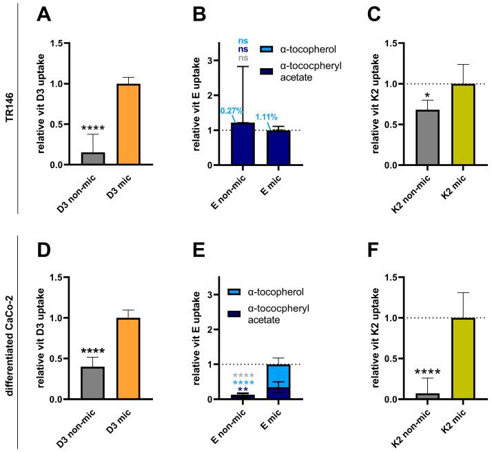 https://cdn.ncbi.nlm.nih.gov/pmc/blobs/6cbc/11769215/04d68f9dfc62/nutrients-17-00359-g001.jpg
