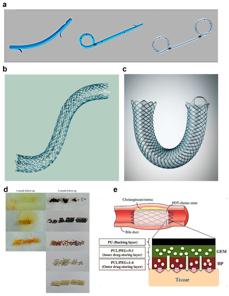 https://cdn.ncbi.nlm.nih.gov/pmc/blobs/6cbc/12384755/a6d5709fc9c7/biosensors-15-00543-g006.jpg