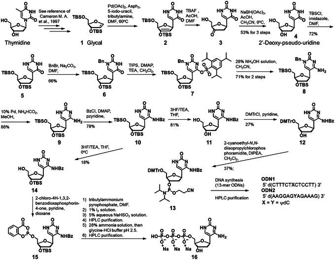 https://cdn.ncbi.nlm.nih.gov/pmc/blobs/6cbf/11912953/68fa08f4a03c/CPZ1-5-0-g003.jpg