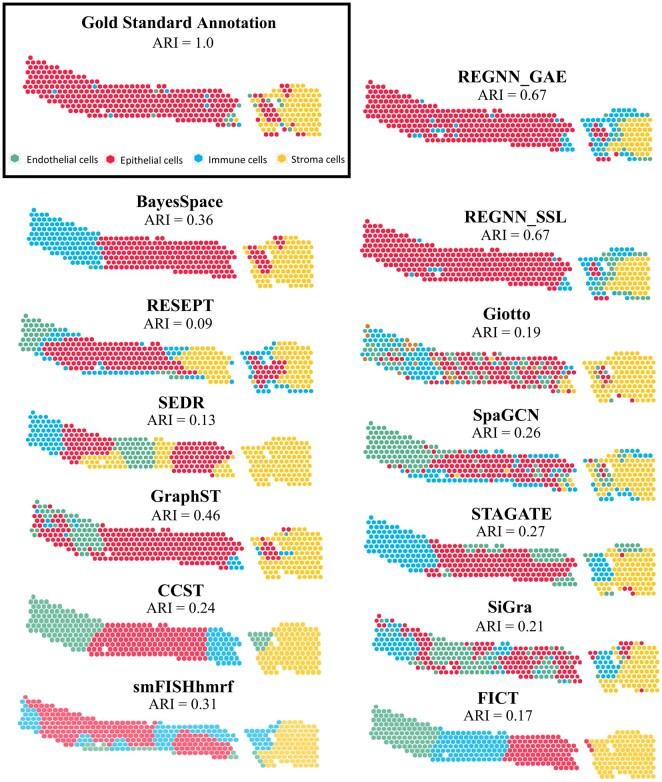 https://cdn.ncbi.nlm.nih.gov/pmc/blobs/6cc0/12165735/fa6f17e3d16b/btaf303f4.jpg