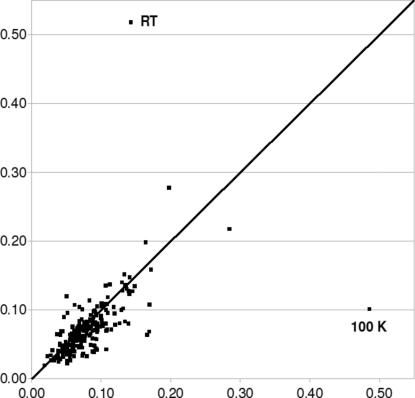 https://cdn.ncbi.nlm.nih.gov/pmc/blobs/6cc0/2940256/1ca75c71b678/b-66-00544-fig5.jpg