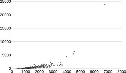 https://cdn.ncbi.nlm.nih.gov/pmc/blobs/6cc0/2940256/99b3621f97c1/b-66-00544-fig3.jpg