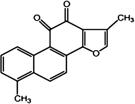 https://cdn.ncbi.nlm.nih.gov/pmc/blobs/6cc2/2904915/535a5541680c/ijms-11-02267f1.jpg