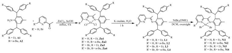 https://cdn.ncbi.nlm.nih.gov/pmc/blobs/6cc3/9370379/4d0528a5cf1f/polymers-14-03049-sch001.jpg