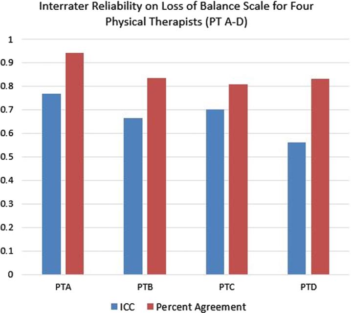 https://cdn.ncbi.nlm.nih.gov/pmc/blobs/6ccb/8764603/ba09070f2948/nre-49-nre210200-g002.jpg