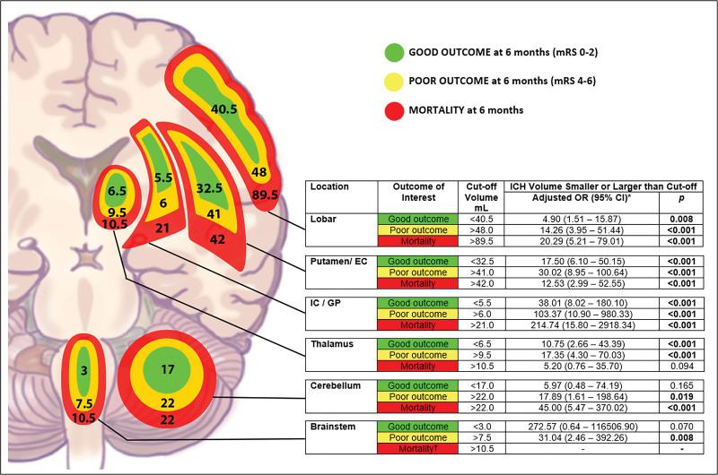 https://cdn.ncbi.nlm.nih.gov/pmc/blobs/6cce/10266339/4e5409ff06bc/str-54-1548-g006.jpg