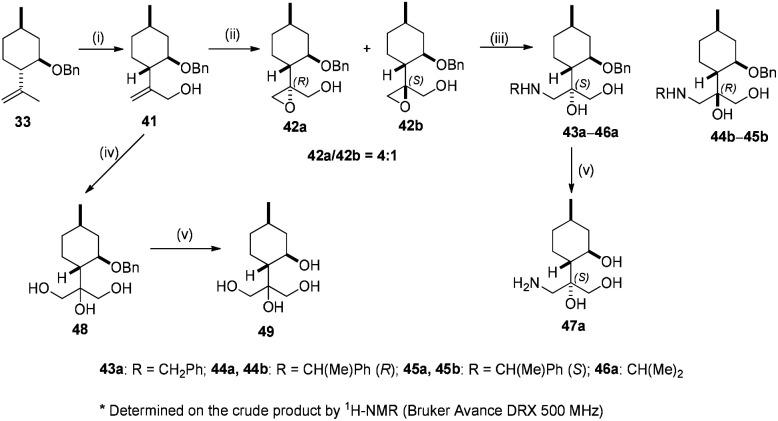 https://cdn.ncbi.nlm.nih.gov/pmc/blobs/6cd1/9057261/767cda1f45eb/d0ra07739a-s5.jpg