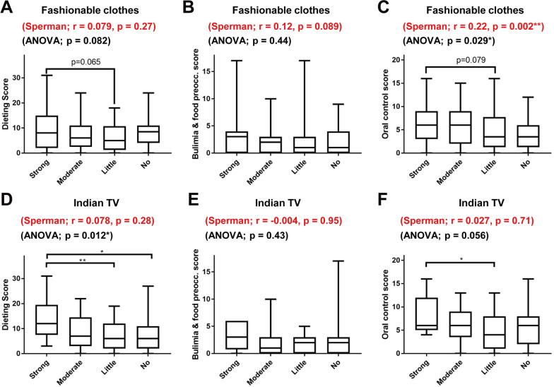 https://cdn.ncbi.nlm.nih.gov/pmc/blobs/6cd6/9878867/215a65c2ed76/12905_2023_2186_Fig3_HTML.jpg