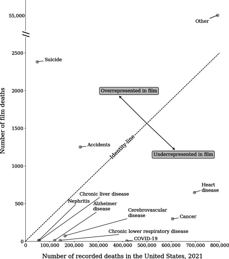 https://cdn.ncbi.nlm.nih.gov/pmc/blobs/6cda/12212890/4e386ca10c19/formative-v9-e70853-g001.jpg