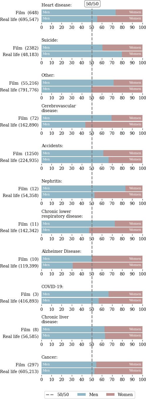 https://cdn.ncbi.nlm.nih.gov/pmc/blobs/6cda/12212890/80b471e4fa25/formative-v9-e70853-g002.jpg