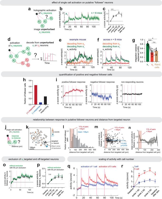 https://cdn.ncbi.nlm.nih.gov/pmc/blobs/6cde/11499281/5f69460b13a6/41586_2024_7915_Fig15_ESM.jpg