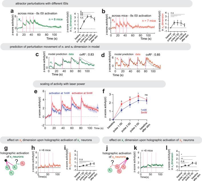 https://cdn.ncbi.nlm.nih.gov/pmc/blobs/6cde/11499281/c677c2dc716e/41586_2024_7915_Fig13_ESM.jpg