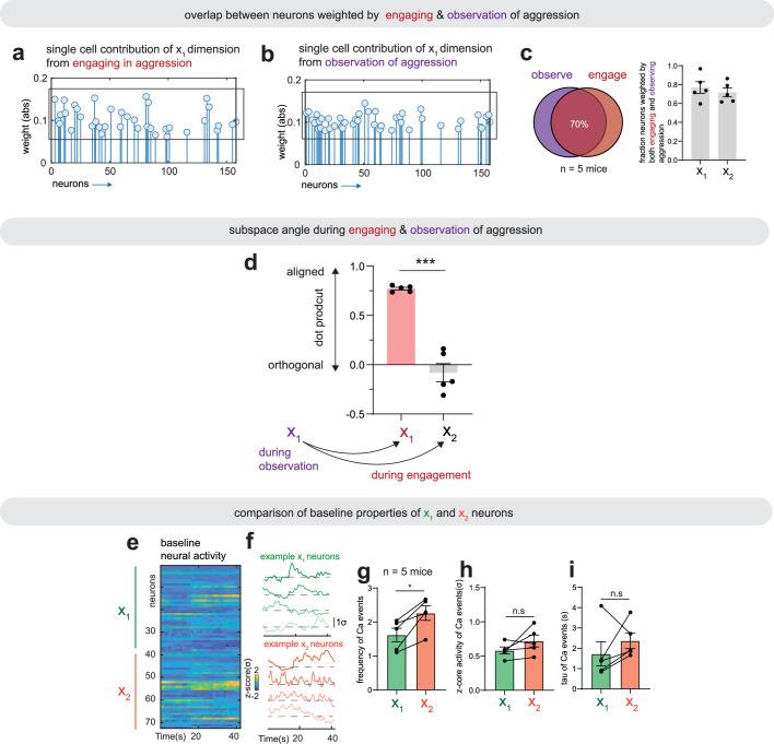 https://cdn.ncbi.nlm.nih.gov/pmc/blobs/6cde/11499281/e7c4597a5c63/41586_2024_7915_Fig9_ESM.jpg