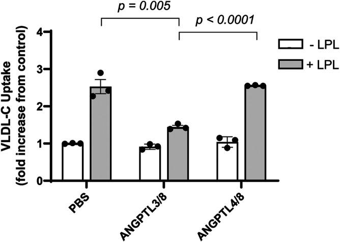 https://cdn.ncbi.nlm.nih.gov/pmc/blobs/6ce0/7397750/584999102dd4/1203fig3.jpg
